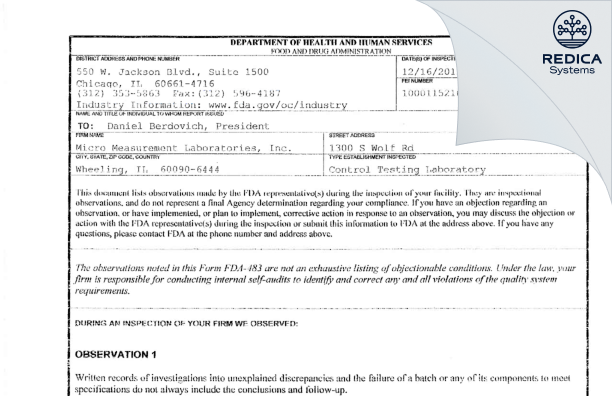 FDA 483 - Micro Measurement Laboratories, Inc. [Wheeling / United States of America] - Download PDF - Redica Systems
