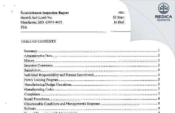 EIR - Bausch & Lomb, Inc. [Manchester / United States of America] - Download PDF - Redica Systems