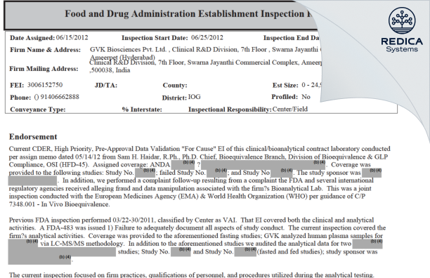 FDA 483 - Clinogent (A Division of GVK Biosciences Pvt. Ltd.) [Hyderabad / India] - Download PDF - Redica Systems