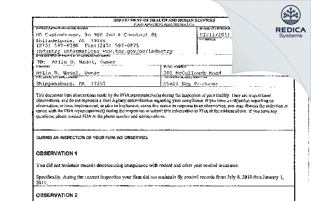 FDA 483 - Arlin D. Wadel [Shippensburg / United States of America] - Download PDF - Redica Systems