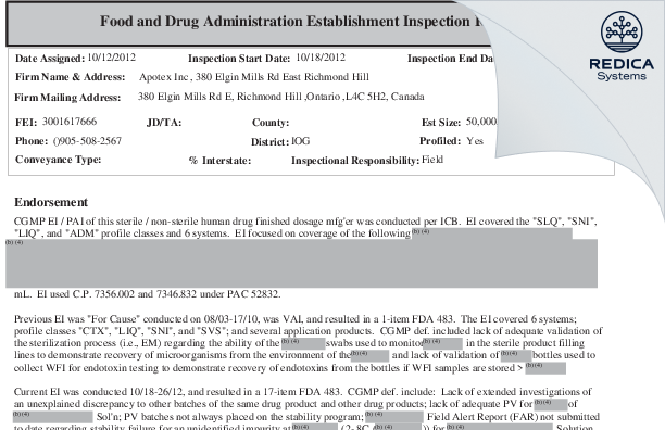FDA 483 - Apotex Inc. [Richmond Hill / Canada] - Download PDF - Redica Systems