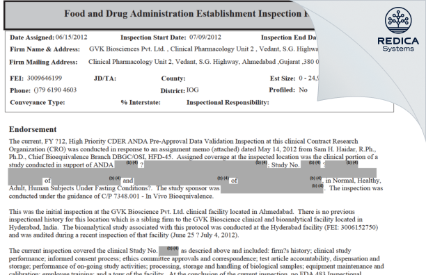 EIR - Clinogent (formerly GVK Biosciences Pvt. Ltd.) [Ahmedabad / India] - Download PDF - Redica Systems