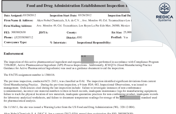 FDA 483 - Nouryon Chemicals, S.A. de C.V [Mexico / Mexico] - Download PDF - Redica Systems