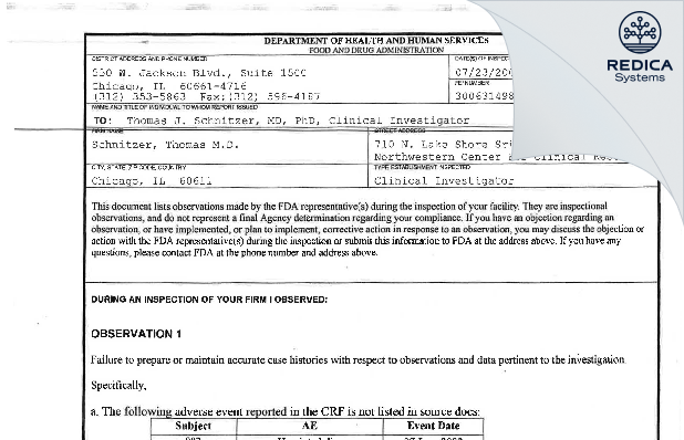 FDA 483 - Schnitzer, Thomas M.D. [Chicago / United States of America] - Download PDF - Redica Systems