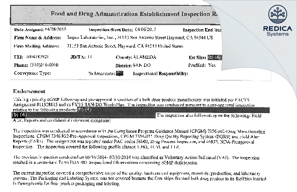 EIR - Impax Laboratories, LLC. [Hayward / United States of America] - Download PDF - Redica Systems