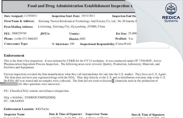 FDA 483 - Xinxiang Tuoxin Pharmaceutical Co. Ltd [Xinxiang / China] - Download PDF - Redica Systems