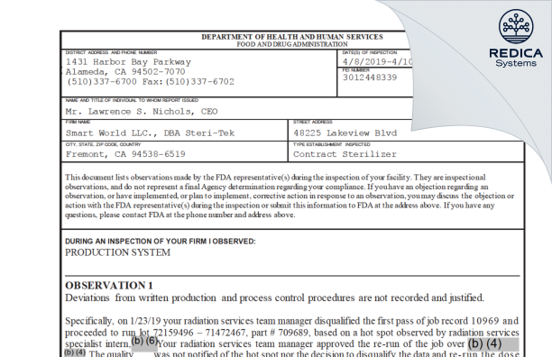 FDA 483 - Smart World LLC [California / United States of America] - Download PDF - Redica Systems