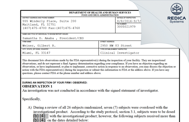 FDA 483 - Weiner, Gilbert R. [Miami / United States of America] - Download PDF - Redica Systems