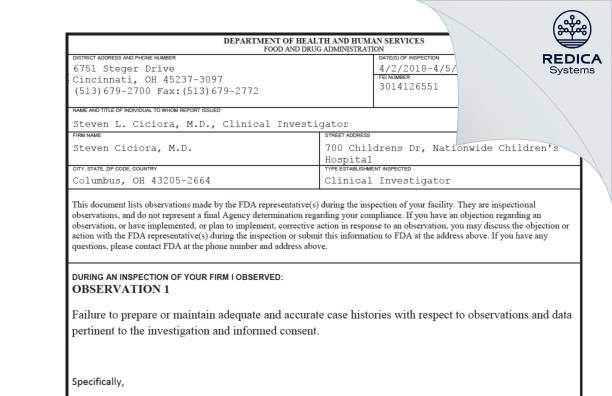 FDA 483 - Steven Ciciora, M.D. [Columbus / United States of America] - Download PDF - Redica Systems