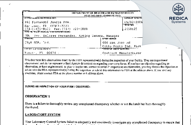 FDA 483 - INyX USA, Ltd. [Manati / United States of America] - Download PDF - Redica Systems