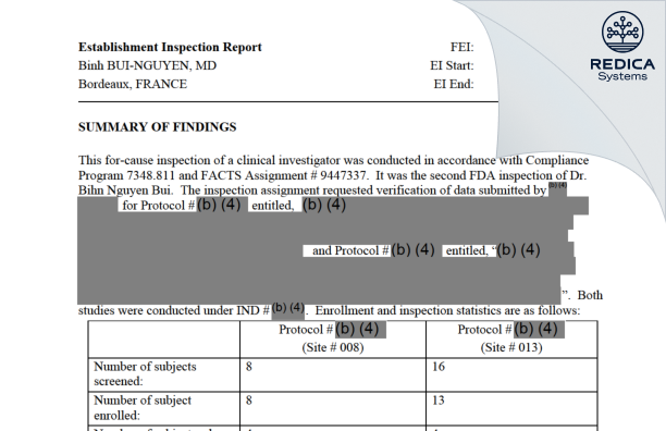 EIR - Binh Bui-Nguyen, MD [Bordeaux / France] - Download PDF - Redica Systems