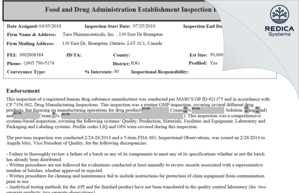 EIR - Taro Pharmaceuticals Inc. [Brampton / Canada] - Download PDF - Redica Systems