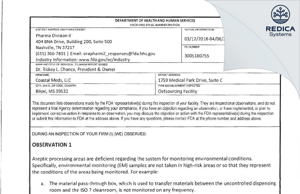 FDA 483 - Coastal Meds, LLC. [Biloxi / United States of America] - Download PDF - Redica Systems