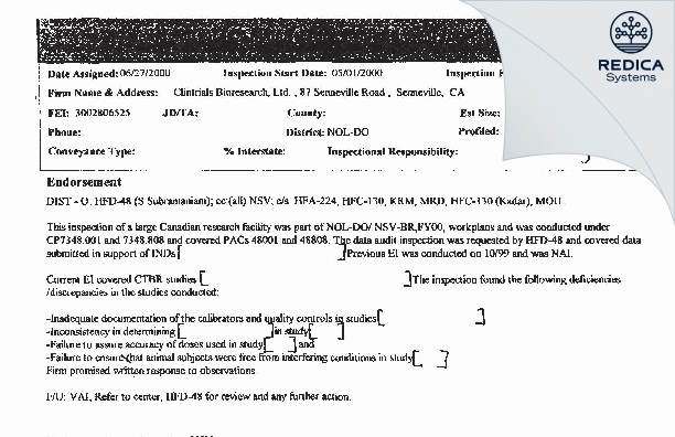 EIR - Clintrials Bioresearch, Ltd. [Senneville / Canada] - Download PDF - Redica Systems