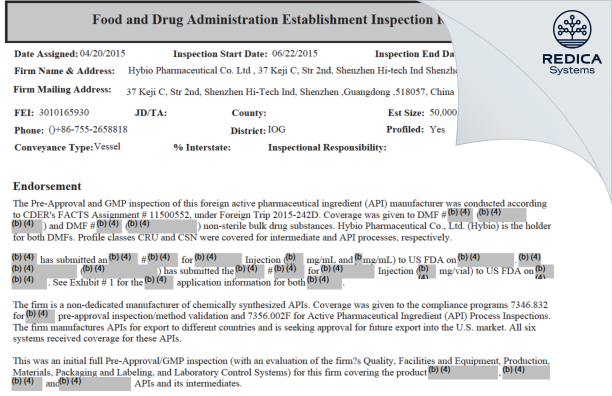 EIR - Hybio Pharmaceutical Co. Ltd [China / China] - Download PDF - Redica Systems