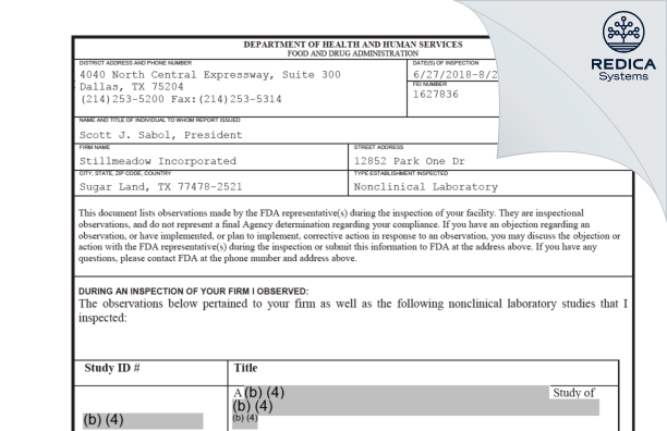 FDA 483 - Stillmeadow Incorporated [Sugar Land / United States of America] - Download PDF - Redica Systems