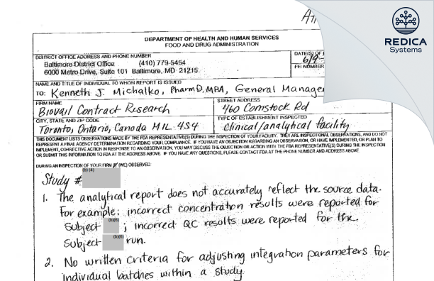 FDA 483 - Biovail Contract Research [Toronto / Canada] - Download PDF - Redica Systems