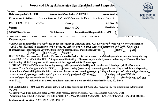 EIR - Johnson Matthey Pharmaceuticals Materials [Little Island / Ireland] - Download PDF - Redica Systems