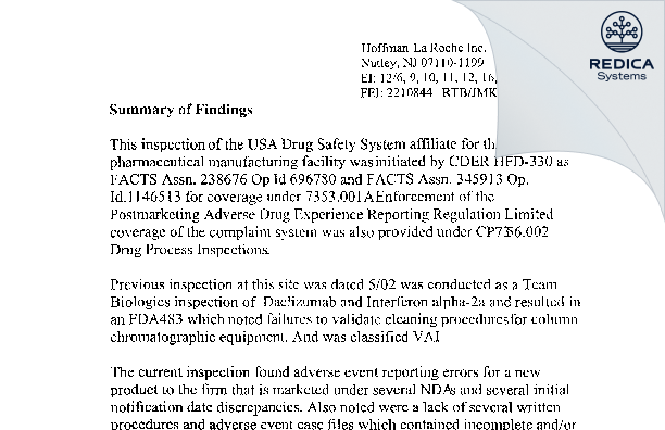 EIR - Hoffmann La Roche Inc [Nutley / United States of America] - Download PDF - Redica Systems