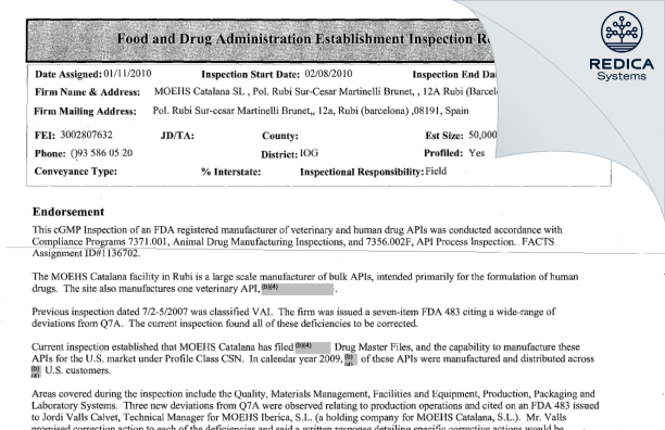 FDA 483 - Moehs Catalana SL [Spain / Spain] - Download PDF - Redica Systems