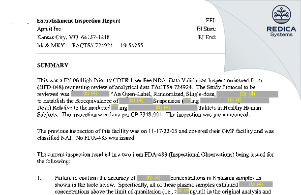 EIR - Catalent CTS, LLC [Kansas City / United States of America] - Download PDF - Redica Systems