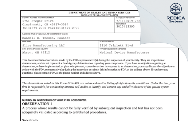 FDA 483 - Slice Manufacturing LLC [Akron / United States of America] - Download PDF - Redica Systems