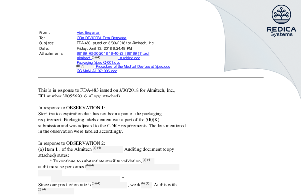 FDA 483 Response - Almitech, Inc. [Bellmore / United States of America] - Download PDF - Redica Systems