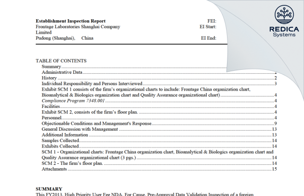 EIR - Frontage Laboratories (Shanghai) Co., Ltd. [Shanghai / China] - Download PDF - Redica Systems