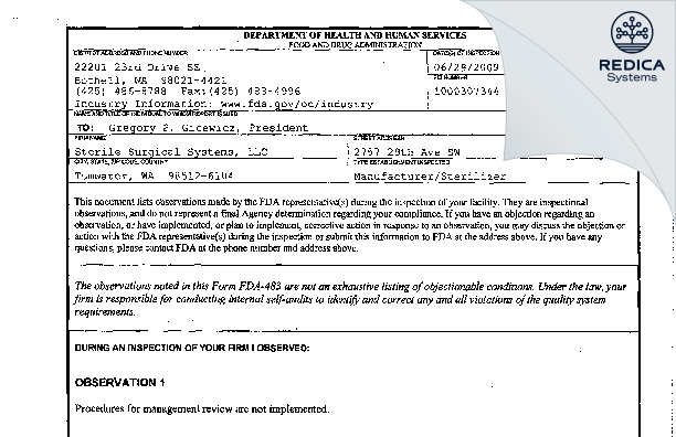 FDA 483 - Repaul Textiles, LLC [Tumwater / United States of America] - Download PDF - Redica Systems