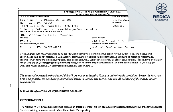 FDA 483 - HQ, Inc. [Palmetto / United States of America] - Download PDF - Redica Systems