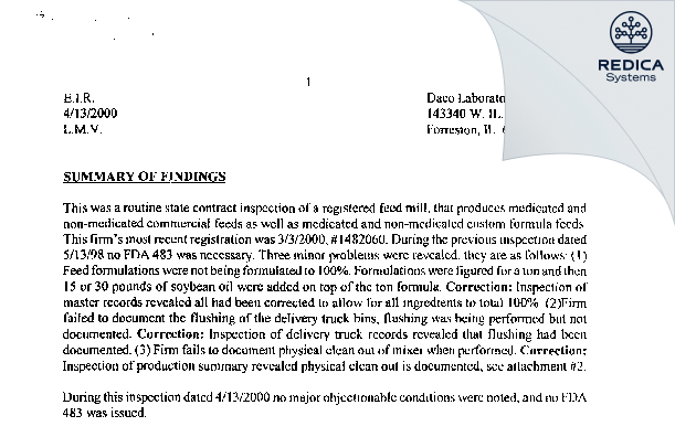 FDA 483 - Daco Laboratories Ltd. [Forreston / United States of America] - Download PDF - Redica Systems