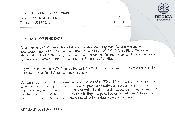 EIR - IVAX Pharmaceuticals Inc [Doral / United States of America] - Download PDF - Redica Systems
