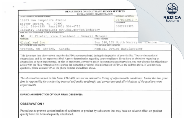 FDA 483 - GlobalMed Inc. [Trenton / Canada] - Download PDF - Redica Systems