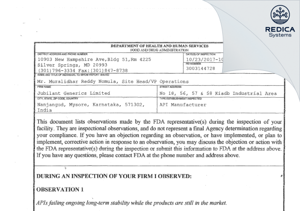 FDA 483 - Jubilant Pharmova Limited [India / India] - Download PDF - Redica Systems