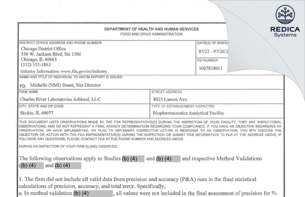 FDA 483 - Charles River Laboratories Ashland, LLC [Skokie / United States of America] - Download PDF - Redica Systems