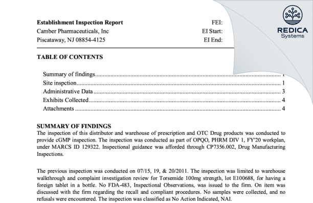 EIR - Camber Pharmaceuticals, Inc. [Jersey / United States of America] - Download PDF - Redica Systems