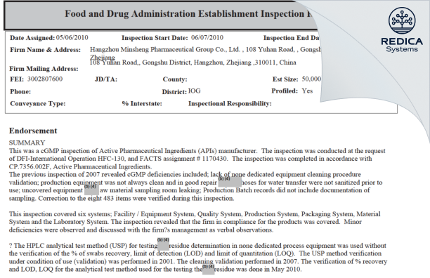 EIR - Hangzhou Minsheng Pharmaceutical Group Co., Ltd. [Hangzhou / China] - Download PDF - Redica Systems