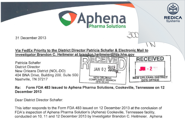 FDA 483 Response - Aphena Pharma Solutions - Tennessee, LLC [Cookeville / United States of America] - Download PDF - Redica Systems