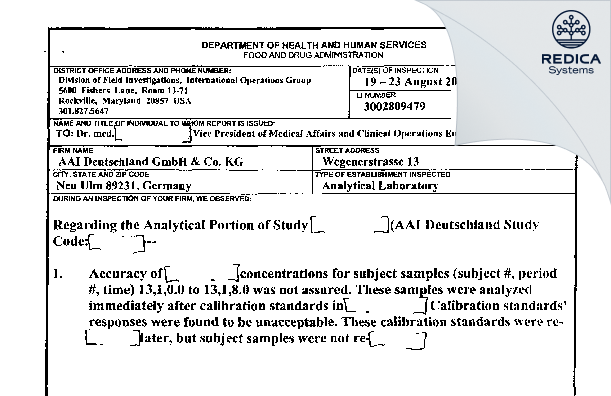 FDA 483 - NUVISAN GmbH [Neu-Ulm / Germany] - Download PDF - Redica Systems