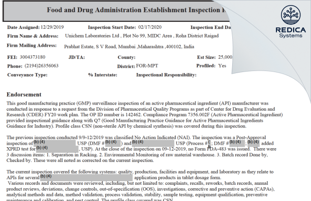EIR - Unichem Laboratories Limited [India / India] - Download PDF - Redica Systems