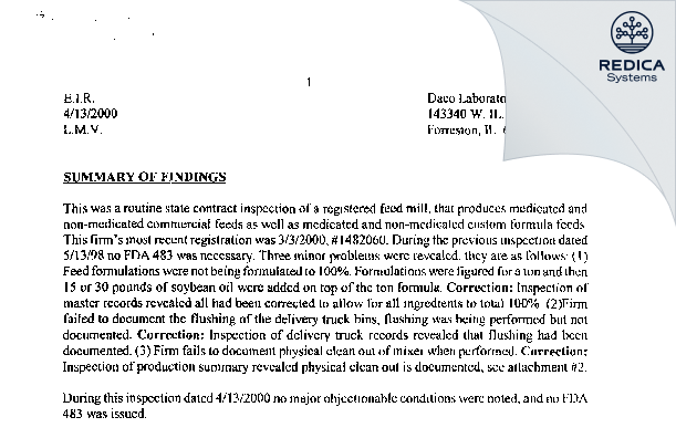 EIR - Daco Laboratories Ltd. [Forreston / United States of America] - Download PDF - Redica Systems