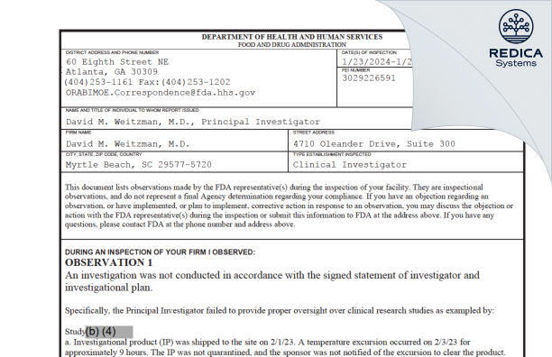 FDA 483 - David M. Weitzman, M.D. [Myrtle Beach / United States of America] - Download PDF - Redica Systems