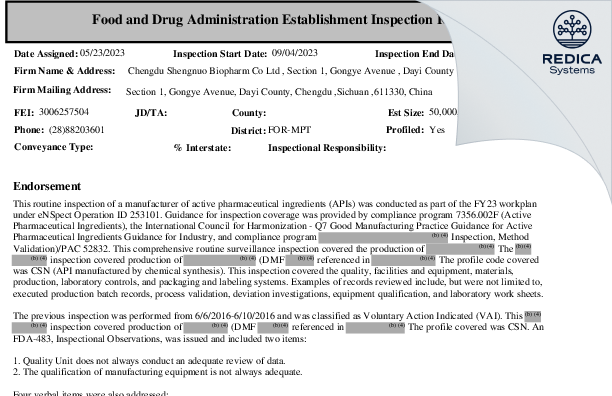 EIR - Chengdu Shengnuo Biopharm Co Ltd [Dayi County / China] - Download PDF - Redica Systems