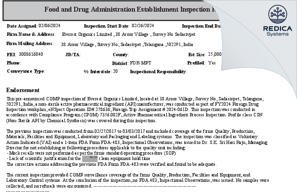 EIR - Everest Organics Limited [Sadasivpet / India] - Download PDF - Redica Systems