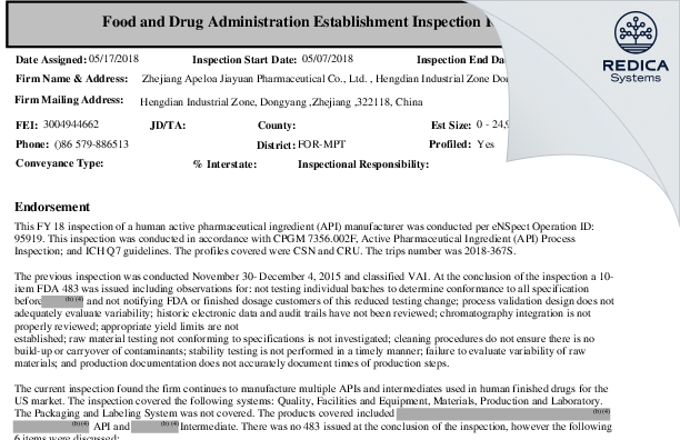 EIR - Zhejiang Apeloa Jiayuan Pharmaceutical Co., Ltd. [Dongyang / China] - Download PDF - Redica Systems