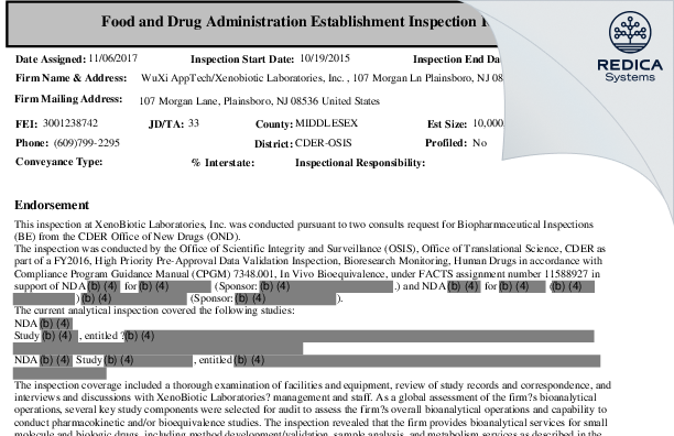 EIR - Xenobiotic Laboratories, Inc. [Plainsboro / United States of America] - Download PDF - Redica Systems