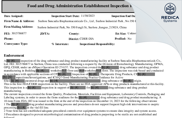 EIR - Suzhou Suncadia Biopharmaceuticals Co., Ltd [Jiuquan / China] - Download PDF - Redica Systems