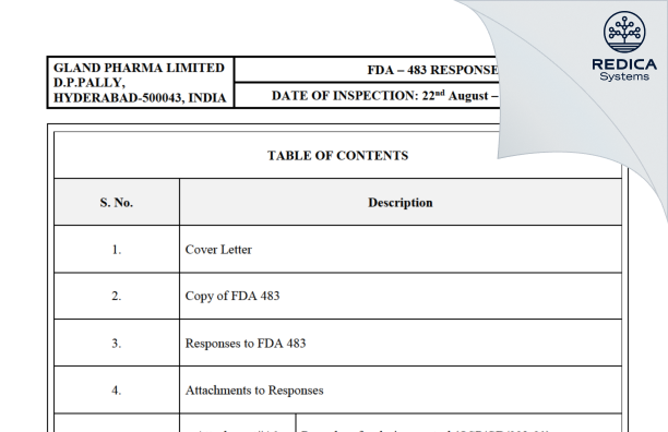 FDA 483 Response - Gland Pharma Limited [Hyderabad / India] - Download PDF - Redica Systems