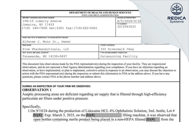 FDA 483 - Pine Pharmaceuticals, LLC [Tonawanda / United States of America] - Download PDF - Redica Systems