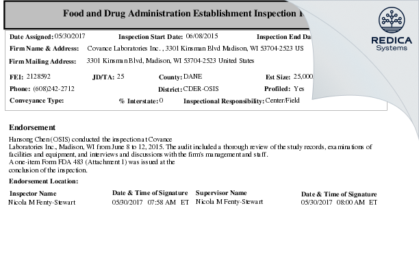 EIR - Labcorp Early Development Laboratories, Inc. [Madison / United States of America] - Download PDF - Redica Systems